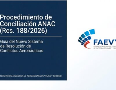 Nuevo sistema digital para reclamos de pasajeros ANAC